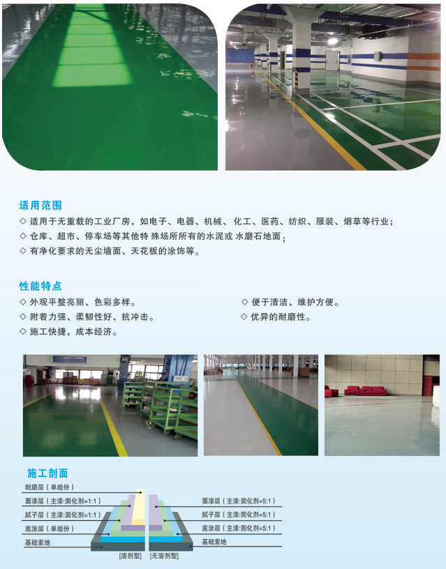 環(huán)氧平涂地坪材料